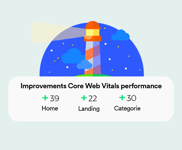 Verbeterde user experience Verbeterde user experience
