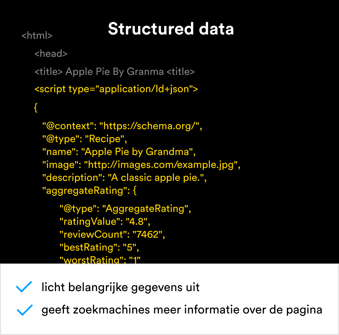 Structured-data-voordelen