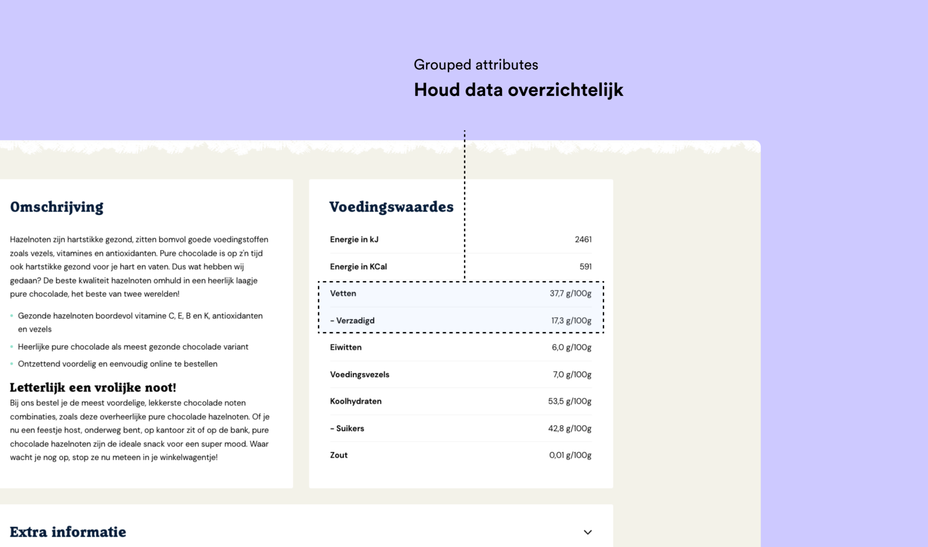 Grouped attributes. Houd data overzichtelijk.