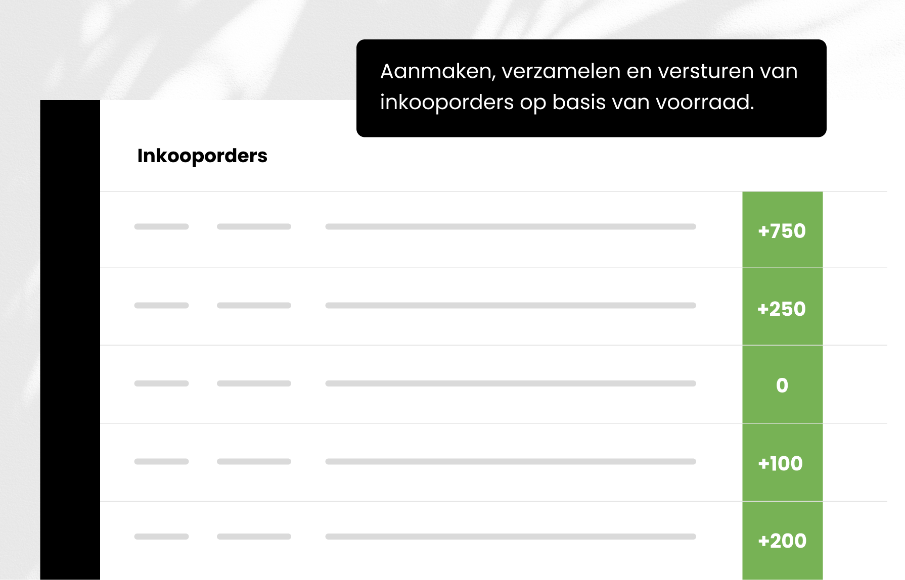 Aanmaken, verzamelen en versturen van inkooporders op basis van voorraad