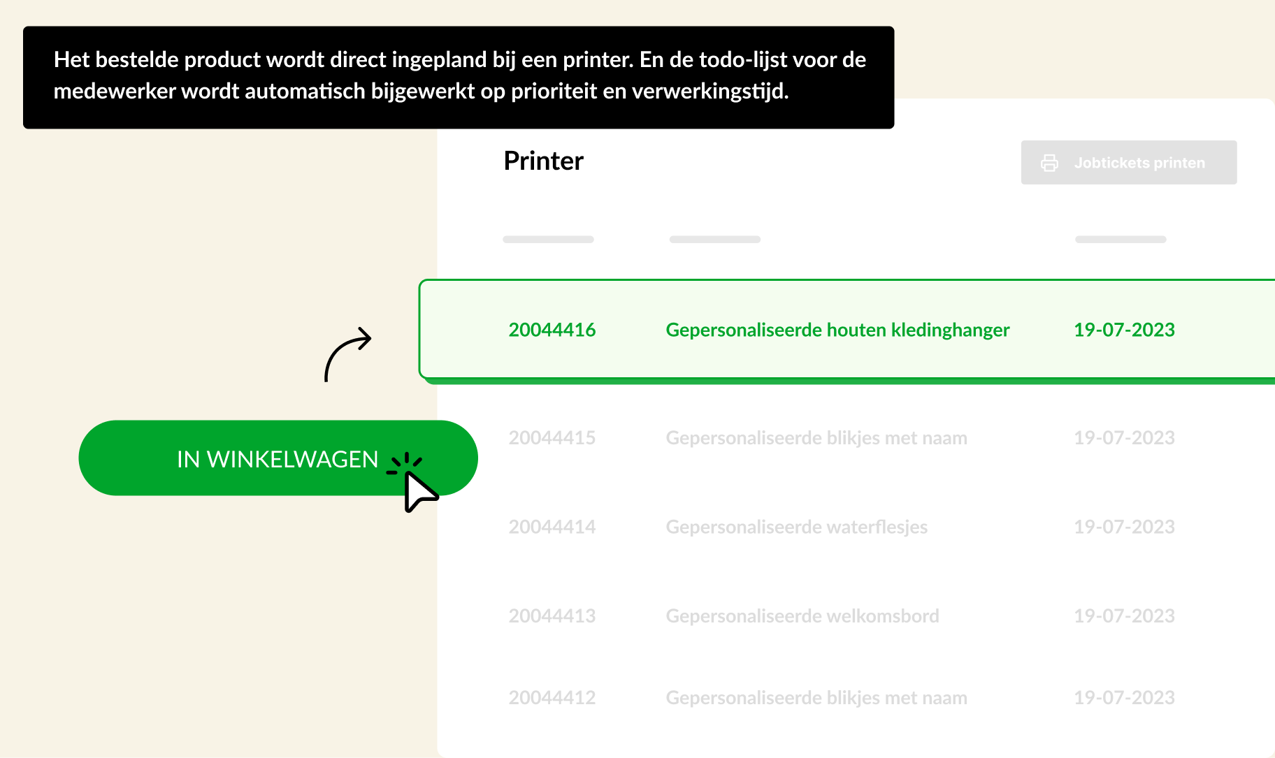 Het bestelde product wordt direct ingepland bij een printer. En de todo-lijst voor de medewerker wordt automatisch bijgewerkt op prioriteit en verwerkingstijd.