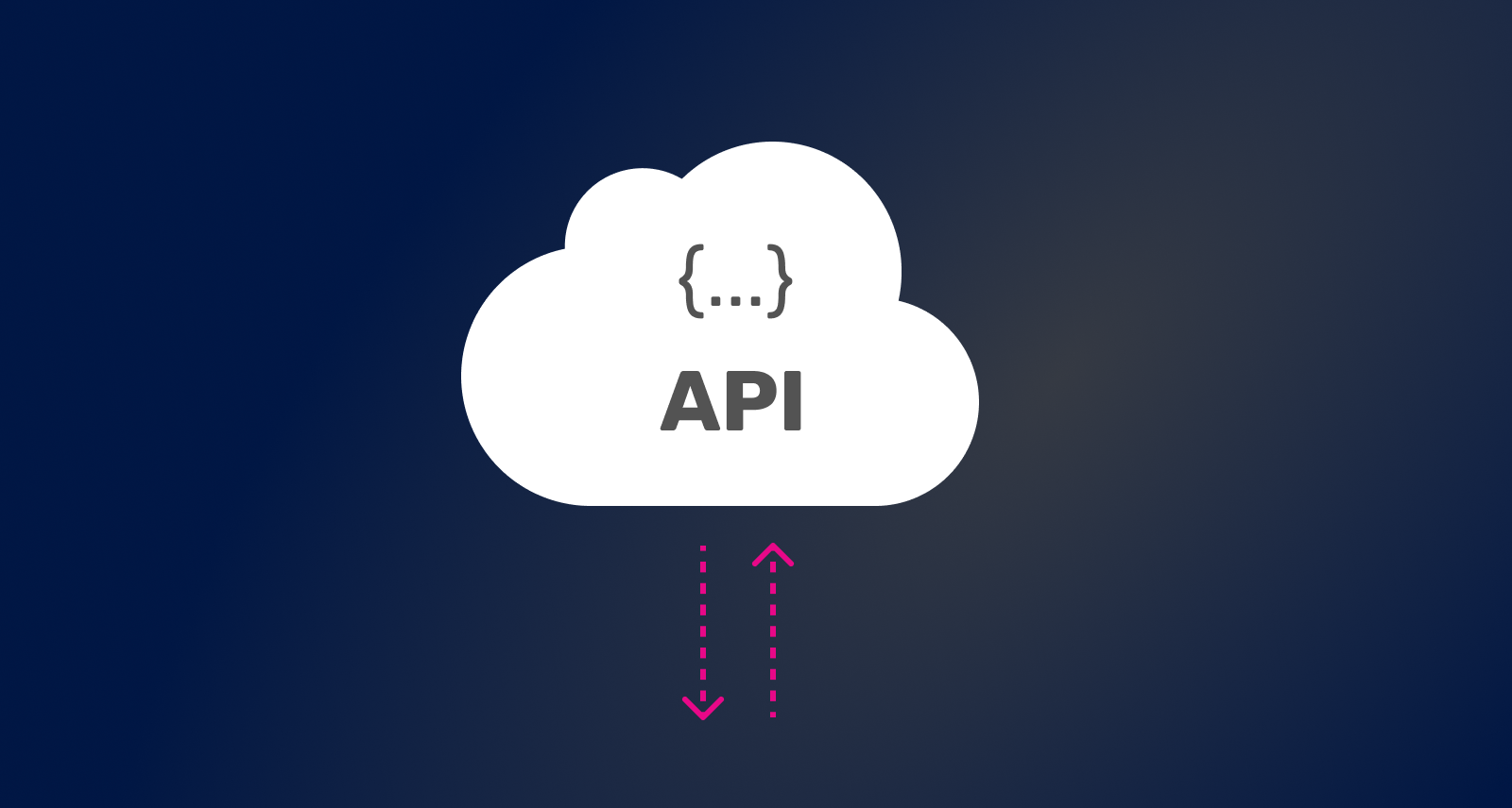 A cloud containing the word API. Below the cloud are two arrows