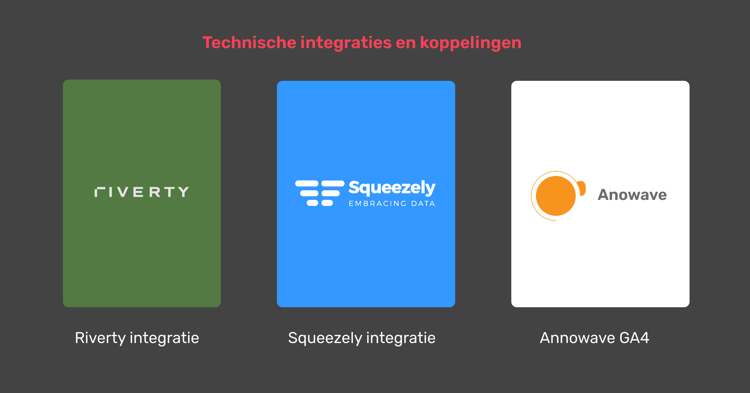 Technische integraties en koppelingen: Riverty integratie, Squeezly integratie, Annowave koppeling voor GA4